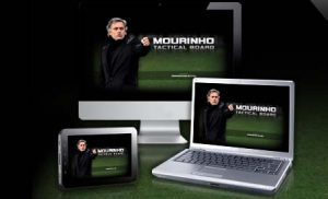 Mourinho tactical board